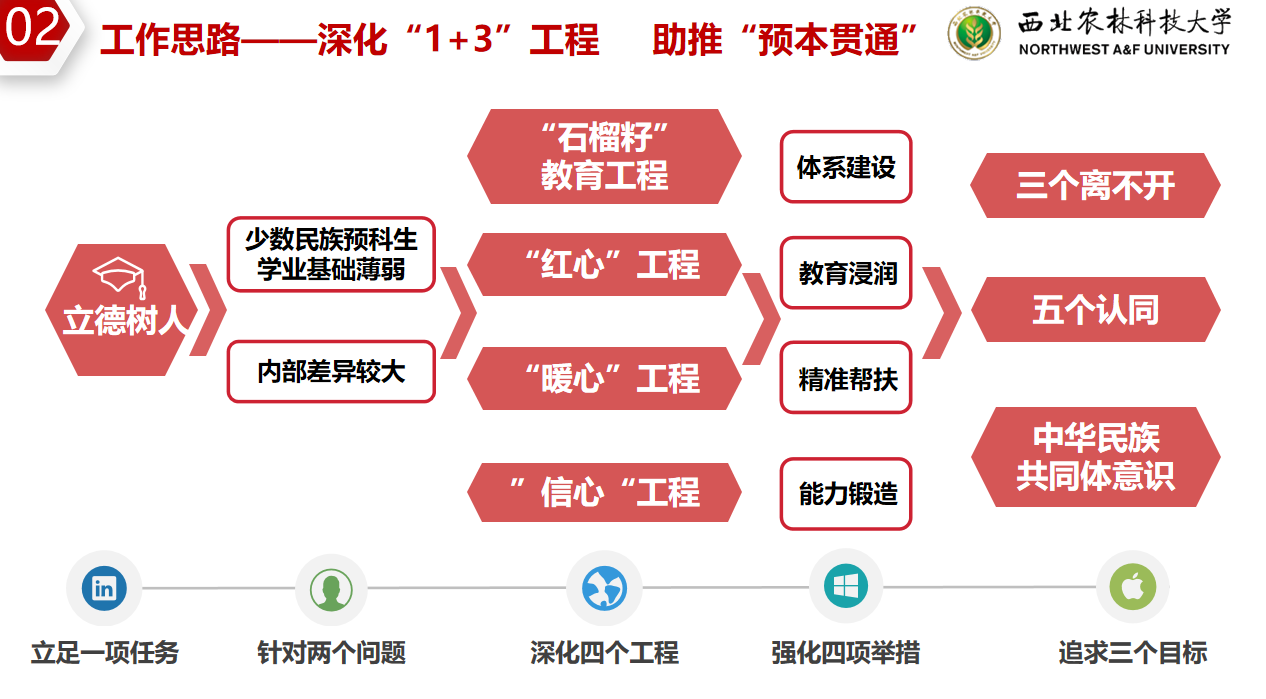 ded760aad2a345b98b93e1d5b43090e3.png ded760aad2a345b98b93e1d5b43090e3.png